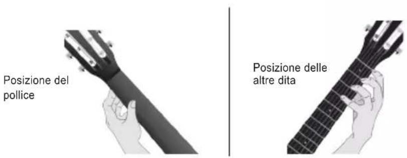 LEXIBOOK K200 - La mano sinistra - 1