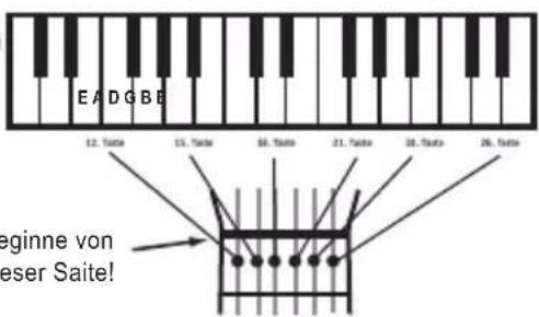 LEXIBOOK K200 - a) Mit einem Klavier - 1