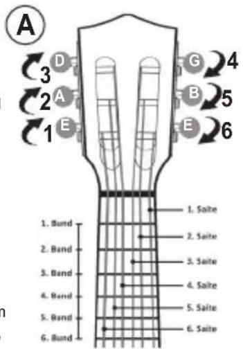 LEXIBOOK K2000 - So wird eine Gitarre gestimmt - 1