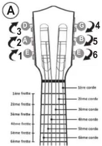LEXIBOOK K2000 - Comment accorder ta guitare - 1