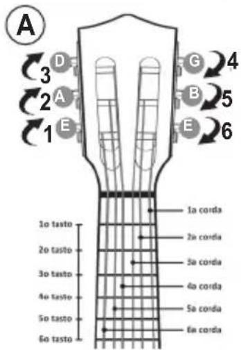 LEXIBOOK K2000 - Come accordare la chitarra - 1
