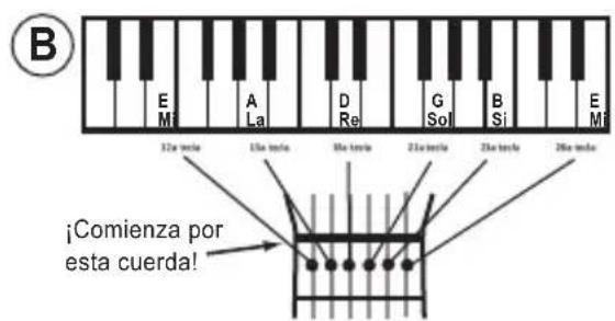 LEXIBOOK K2000 - a) Utilizando un piano - 1