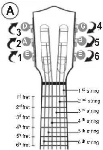 LEXIBOOK K2000 - Tuning your guitar - 1