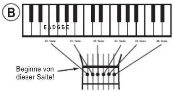 LEXIBOOK K2000 - a) Mit einem Klavier - 1
