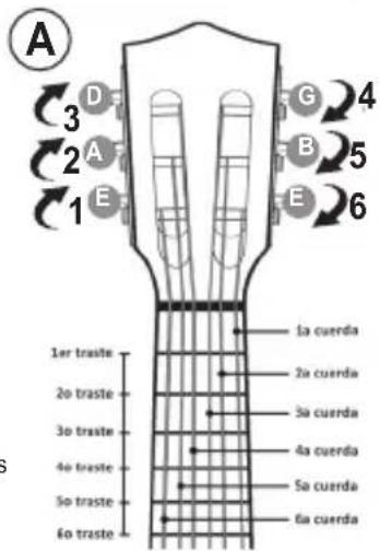 LEXIBOOK K2000 - Cómo afinar la guitarra - 1