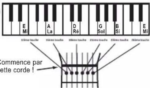 LEXIBOOK K2200 - a) Avec un piano - 1