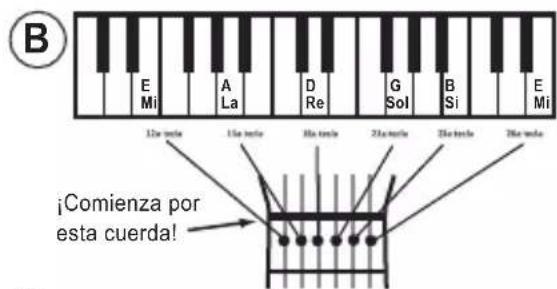 LEXIBOOK K2200 - a) Utilizando un piano - 1