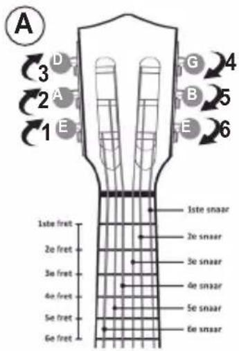 LEXIBOOK K2200 - Hoe je gitaar stemmen - 1