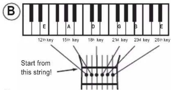 LEXIBOOK K2200 - a) Using a piano - 1