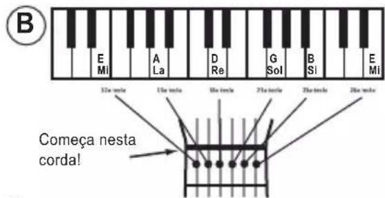 LEXIBOOK K2200 - a) Usar um piano - 1