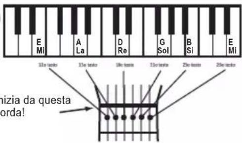 LEXIBOOK K2200 - a) Utilizzare un pianoforte - 1