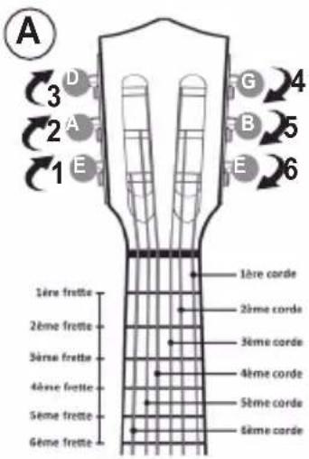 LEXIBOOK K2200 - Comment accorder ta guitare - 1