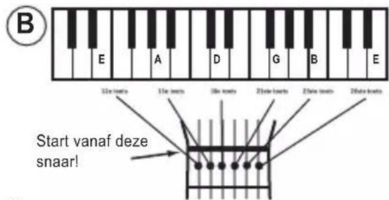 LEXIBOOK K2200 - a) Een piano gebruiken - 1