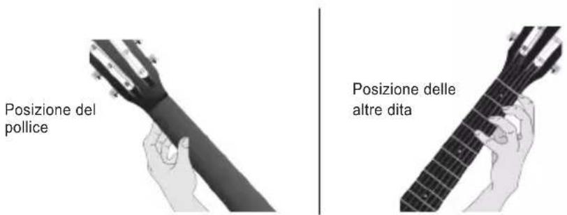 LEXIBOOK K2200 - La mano sinistra - 1