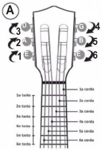 LEXIBOOK K2200 - Come accordare la chitarra - 1