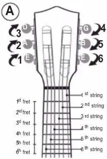 LEXIBOOK K2200 - Tuning your guitar - 1