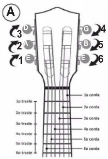 LEXIBOOK K2200 - Descobre a tua guitarra - 1