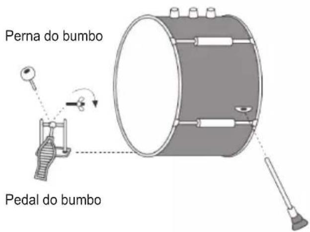 LEXIBOOK K600VI - Passo 2 - Pedal e pernas do bumbo - 1