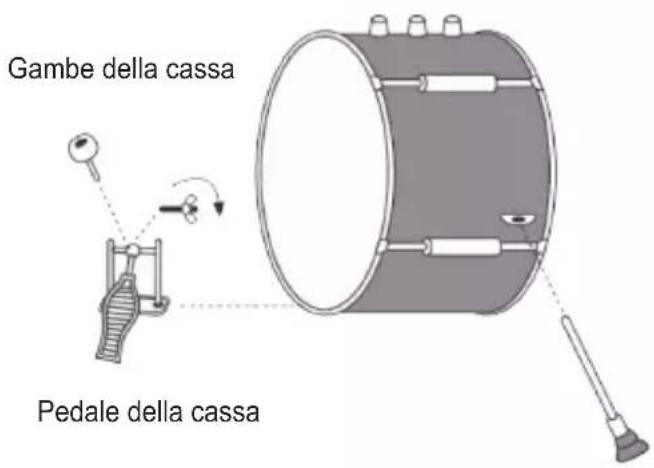 Gambe della cassa Pedale della cassa