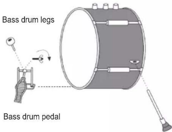 Bass drum legs Bass drum pedal