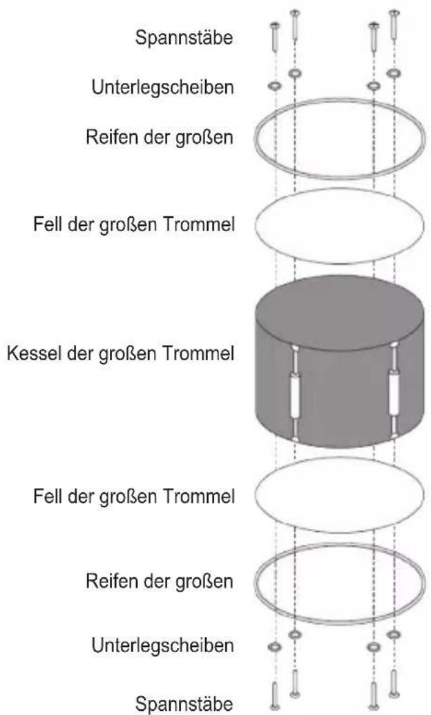 LEXIBOOK K600VI - Schritt 1 - Große Trommel - 1