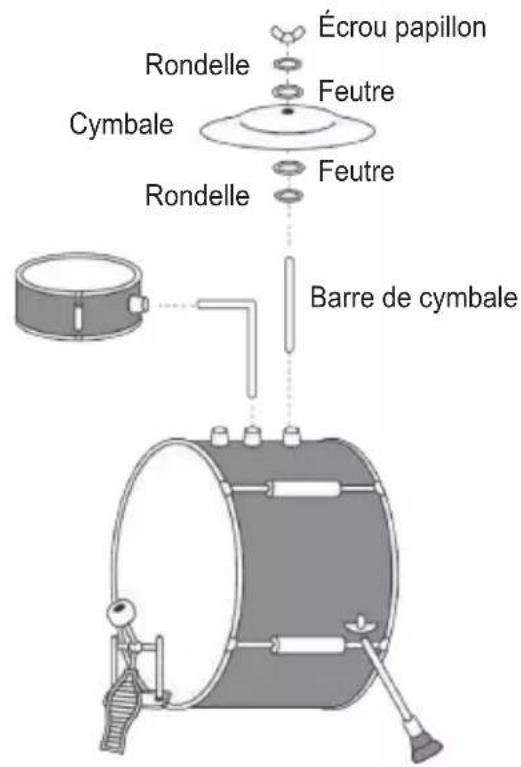 LEXIBOOK K600VI - Étape 4 – Cymbale - 1