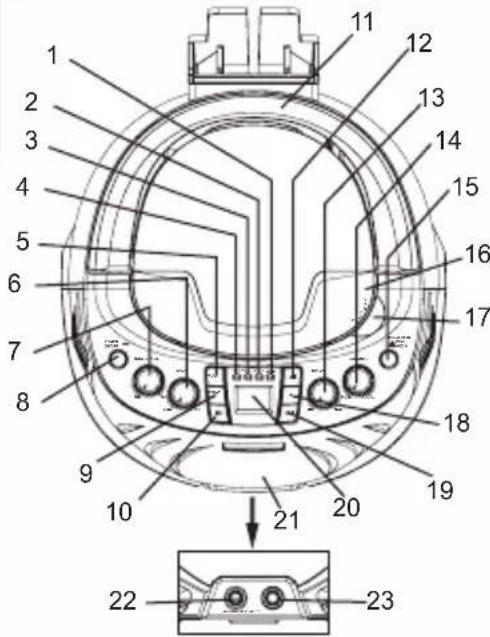 LEXIBOOK K7000 - EMPLACEMENT DES TOUCHES - 1