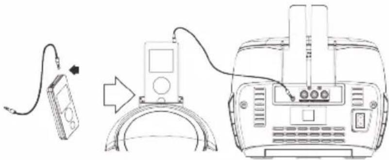 LEXIBOOK K7000 - CONNECTING YOUR PERSONAL DEVICE TO THE KARAOKE PLAYER - 1