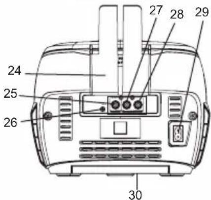 LEXIBOOK K7000 - LOCATION OF CONTROLS - 2