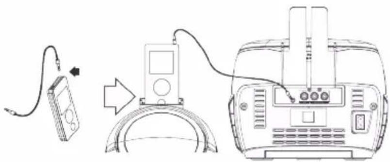 LEXIBOOK K7000 - CONNEXION DE VOTRE APPAREIL PERSONNEL AU LECTEUR KARAOKÉ - 1