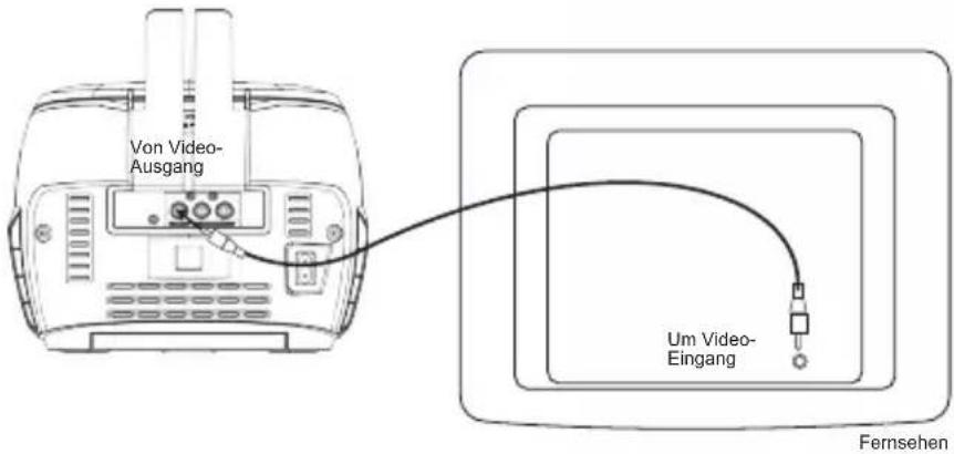 LEXIBOOK K7000 - VERBINDUNG MIT IHREM TV UND ANDEREN LAUTSPRECHERN - 2