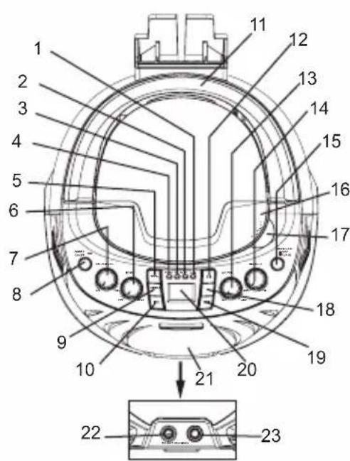 LEXIBOOK K7000 - LOCATION OF CONTROLS - 1