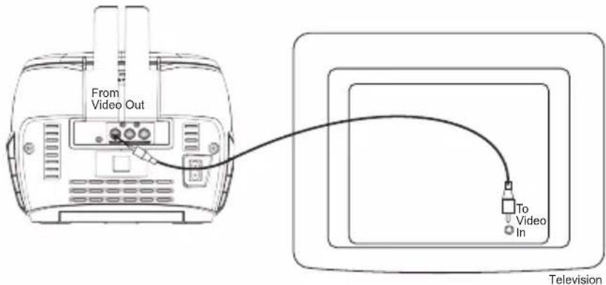 LEXIBOOK K7000 - CONNECTING TO YOUR TV AND OTHER SPEAKERS - 3