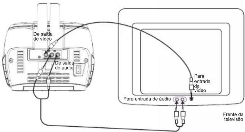 LEXIBOOK K7000 - Funcionamento AC - 2