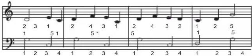 LEXIBOOK K710 - Pratique la musique - 3