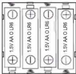 1.5V AA O LR6 1.5V AA O LR6 1.5V AA O LR6 1.5V AA O LR6