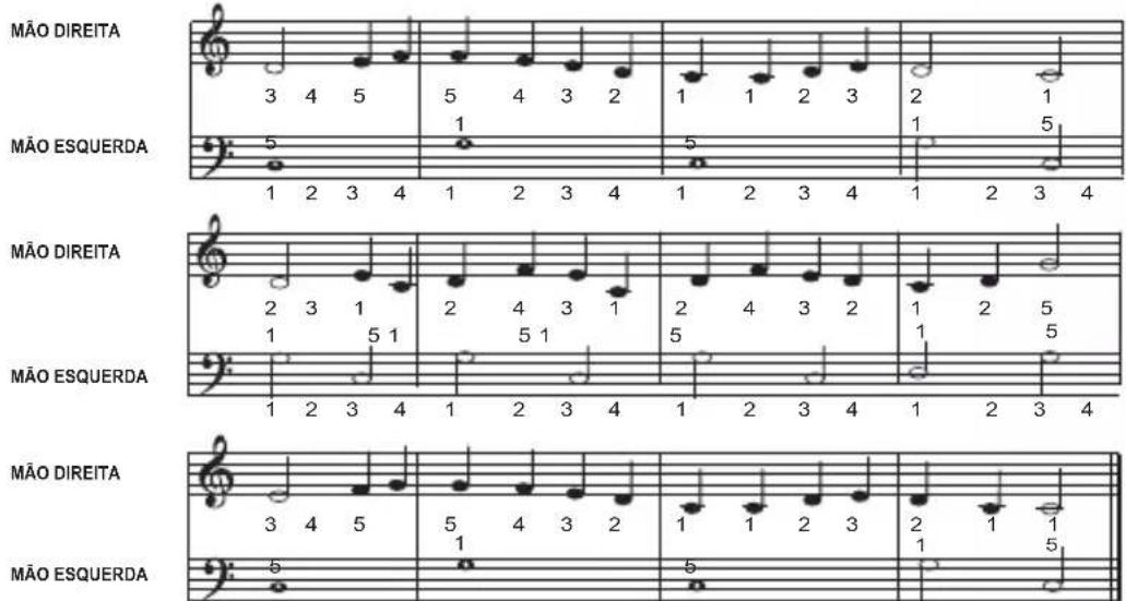 LEXIBOOK K710 - Praticar música - 2