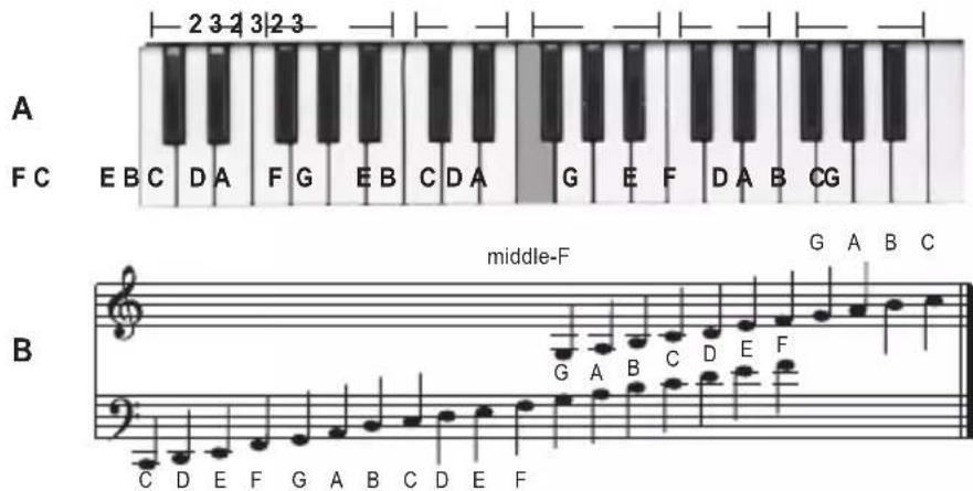 LEXIBOOK K710 - Keyboard Diagram - 1