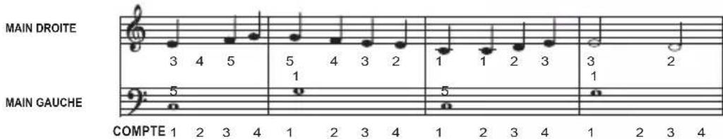 LEXIBOOK K710 - Pratique la musique - 1