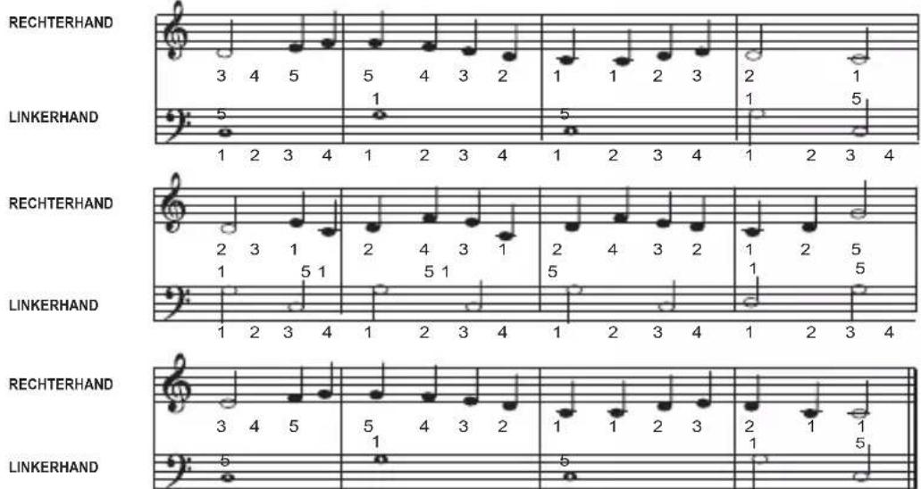 LEXIBOOK K710 - Muziek spelen - 2