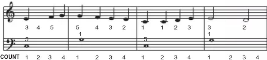 LEXIBOOK K710 - Practice music - 1