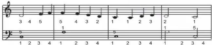 LEXIBOOK K710 - Pratique la musique - 2