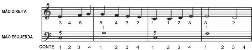 LEXIBOOK K710 - Praticar música - 1