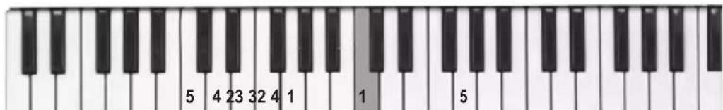 LEXIBOOK K720VI - Numérotagedosdolgts - 2