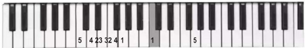 LEXIBOOK K720VI - Numeroacao dos dedos - 4