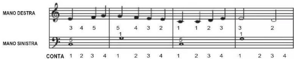 LEXIBOOK K720VI - Melodia - 5