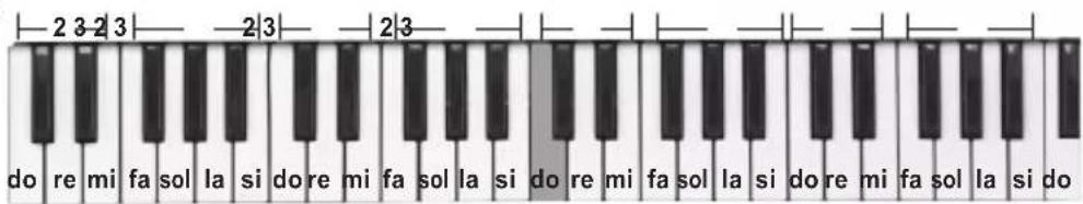 LEXIBOOK K720VI - Esquema del teclado - 1