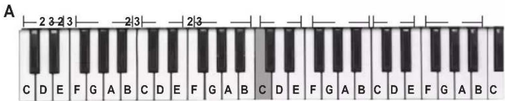 LEXIBOOK K720VI - Keyboard Diagram - 1