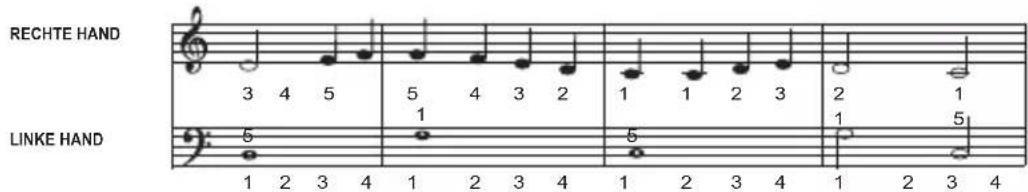 LEXIBOOK K720VI - Melodie - 3