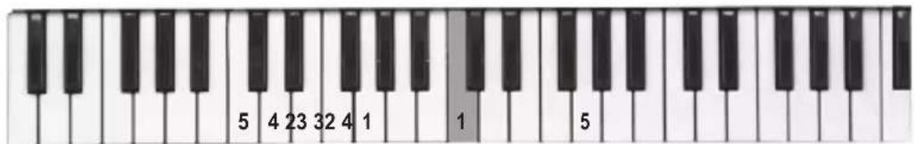 LEXIBOOK K720VI - Numeración de los dedos - 4